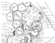 Everything Outdoors – Tulsa & Broken Arrow’s Premier Outdoor Living Design and Build Company